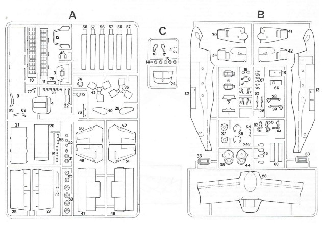layout of parts