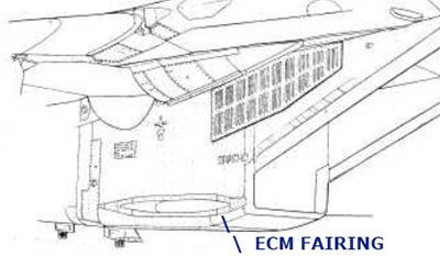 ecm fairing