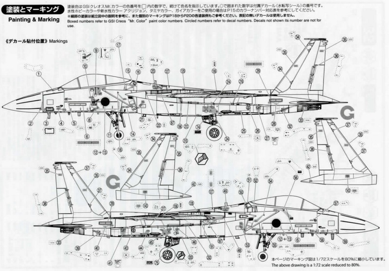 stencils