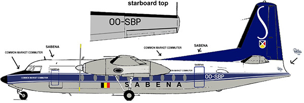 oo-sbp