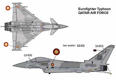 qatar