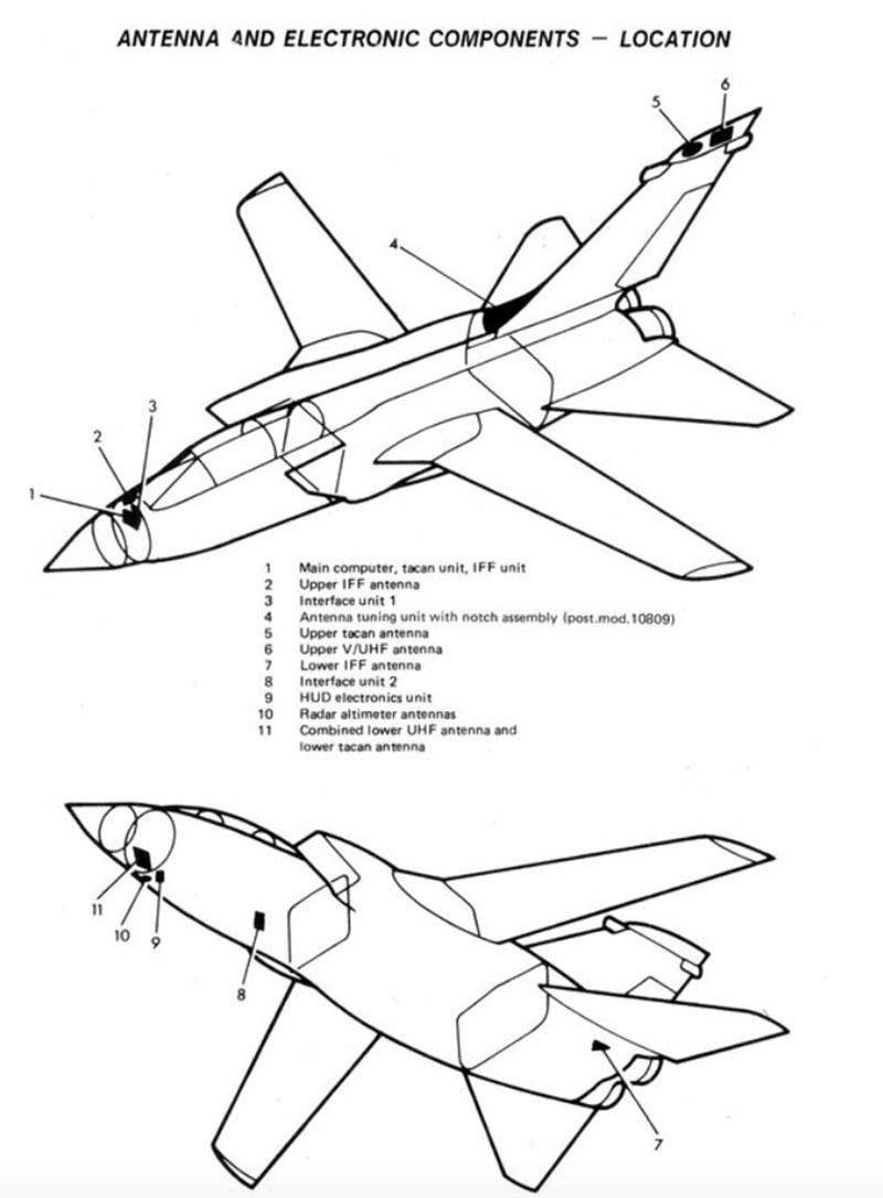3 view